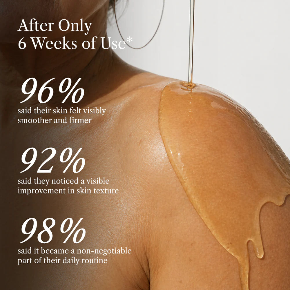 Botanical Body Oil™