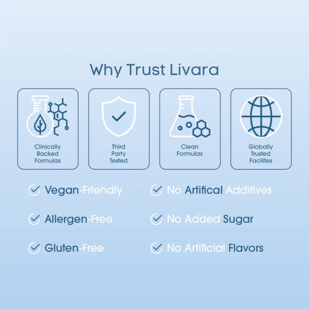 Happy Liver - European Pharmaceutical Grade Liver Protection