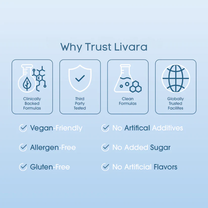 Happy Liver - European Pharmaceutical Grade Liver Protection