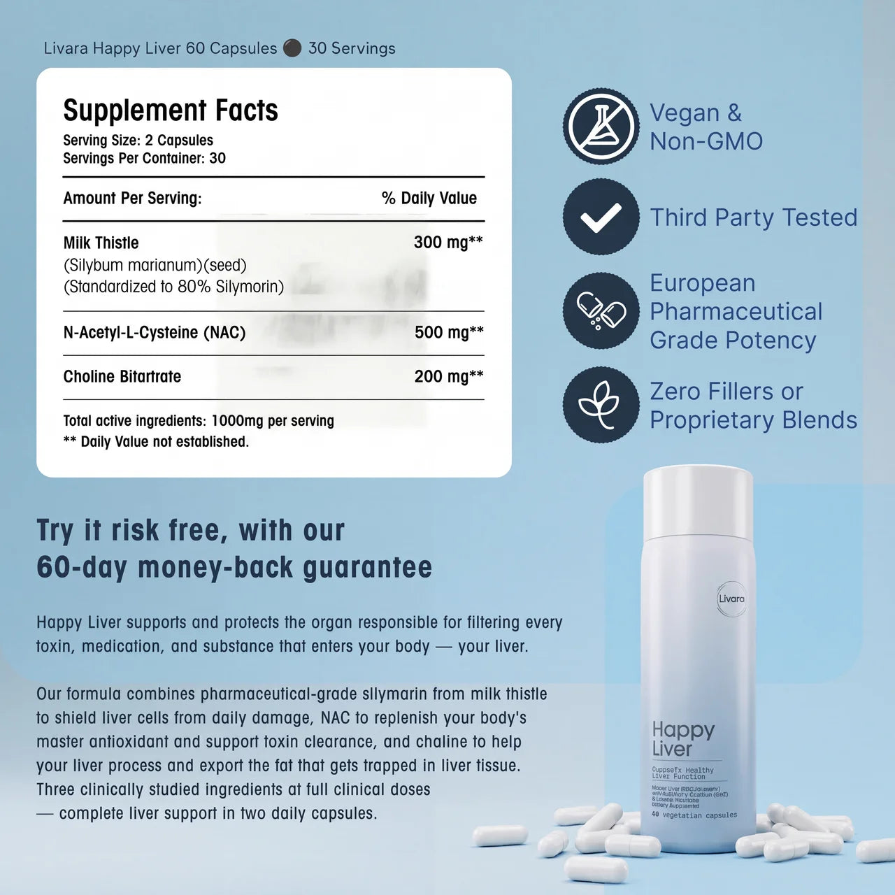 Happy Liver - European Pharmaceutical Grade Liver Protection