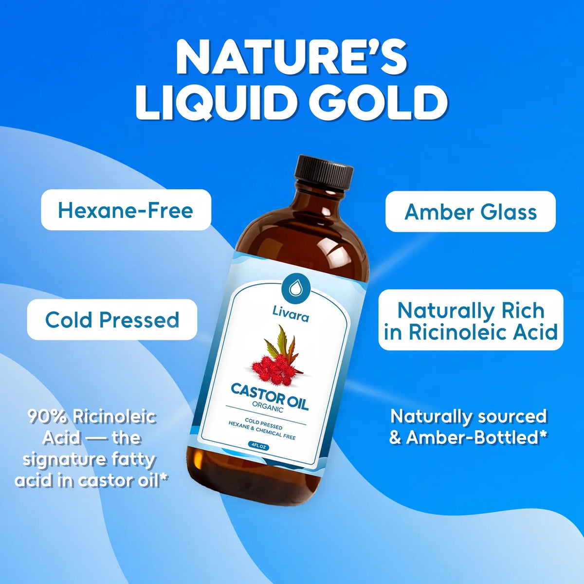 Livara™ Castor Oil Pack Bundle