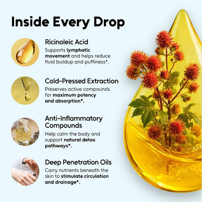 Livara™ Castor Oil Pack Bundle